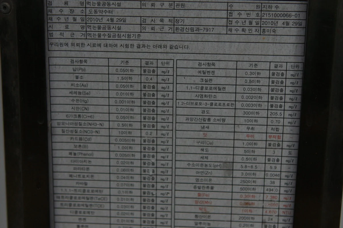 봉래폭포 - 울릉도여행 여행